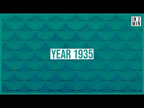 Year 1935: Highlights of events