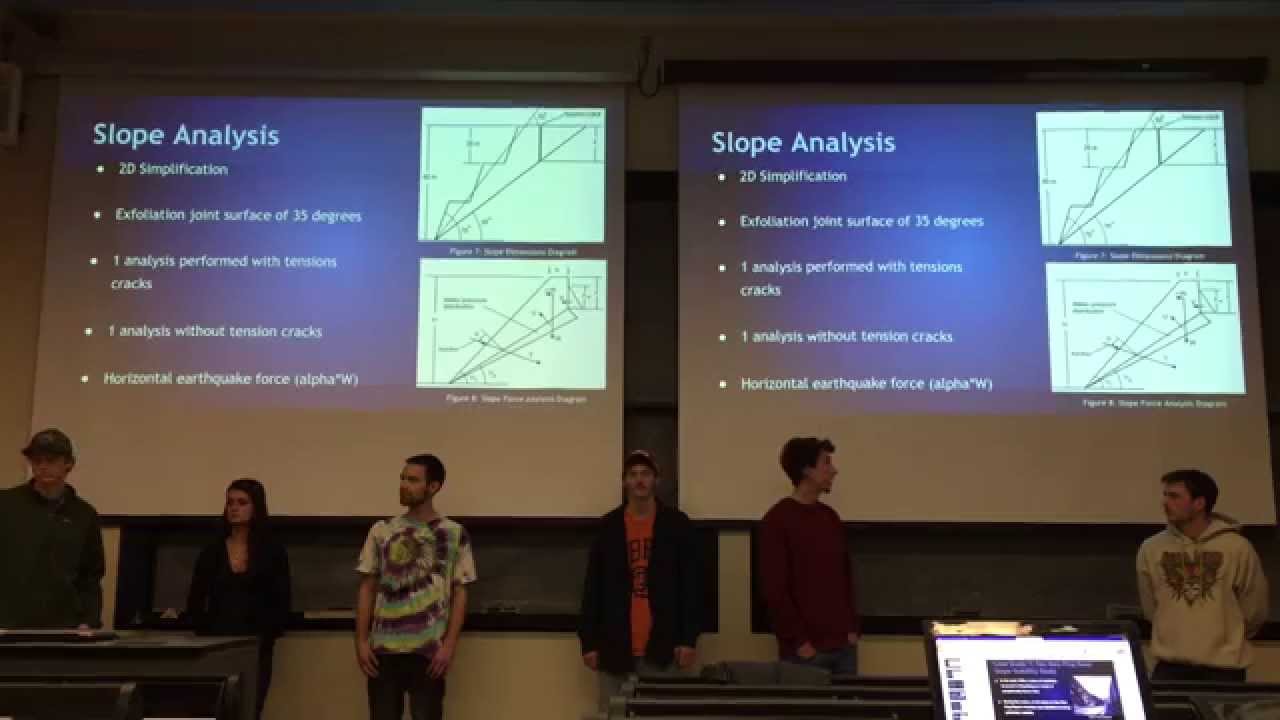 Landslides and Slope Failure