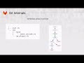 Git Internals How Git Works Fear Not The SHA
