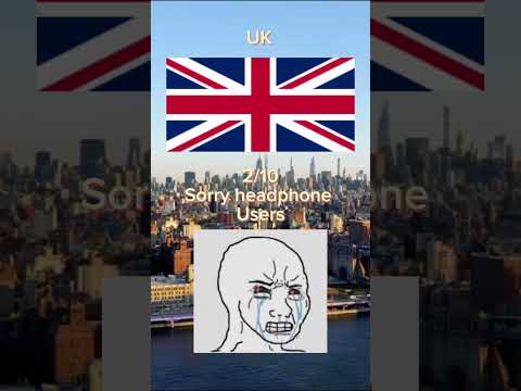 rating ESA alarms.  #geography