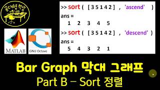 매트랩 (MATLAB) 2-20 Bar Graph 막대 그래프 (Part B) - Sort 정렬