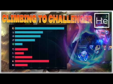 THE Heimerdinger build that CARRIED my teams damage! - Heisendong