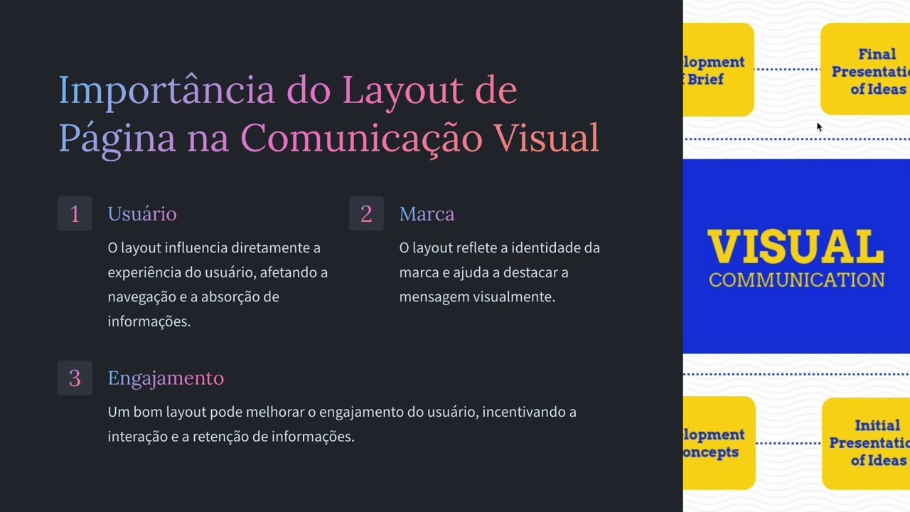 Aula 11   O que é Layout de Página