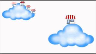 let's make it easy - Cloud solutions for small business