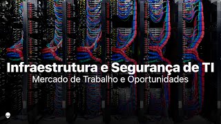 Analista de Infraestrutura e Segurança de TI: Mercado de Trabalho e Oportunidades