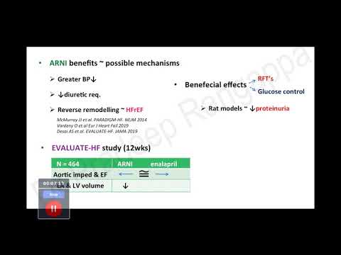 200mg Sacubitril Valsartan Tablets