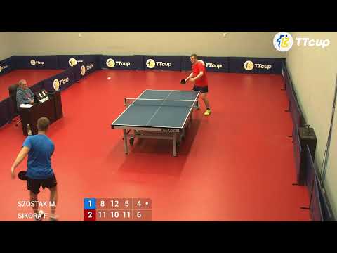 5 May 2023. Poland TT CUP (Night 1)