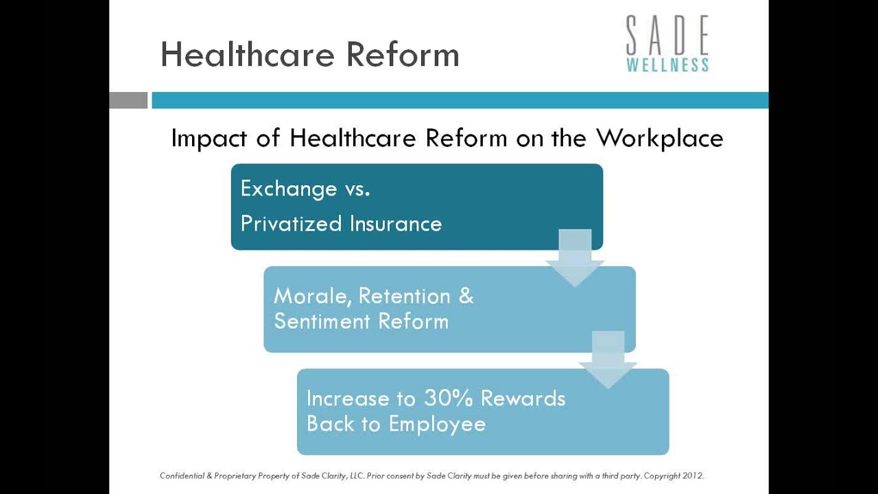 The Business Case for Workplace Wellness Programs - Webinar