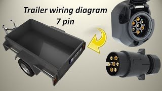 How to wire a 7 Pin Trailer Plug | wiring diagram