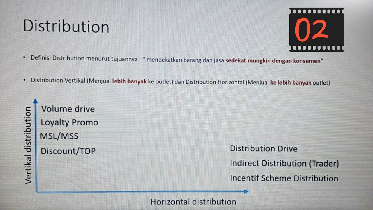 Definisi Distribusi & Jenisnya