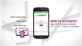 TheWiSpy Android Spy App Step By Step Installation Guide [Updated]