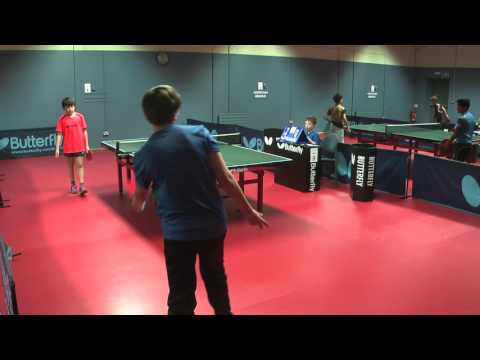 Reading Closed Championships 2016 Junior - Under 13 Boys Final