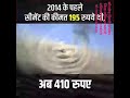 महंगाई कहा से कहा है