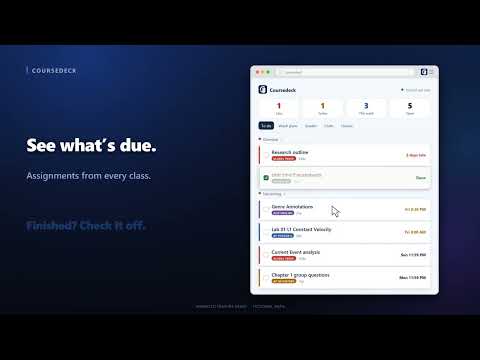Item video thumbnail