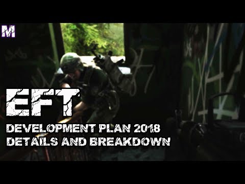 ESCAPE FROM TARKOV - Development Plan Breakdown