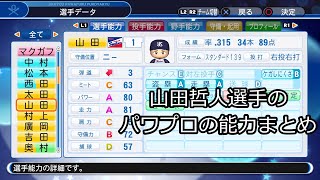 山田哲人選手のパワプロの能力まとめ