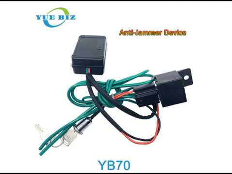 GPS Anti-Jamming GPS signal detection car alarm system