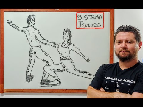 Sistema Isolado de forças externas e a conservação da quantidade de movimento
