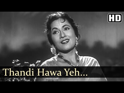 Thandi Hawa Yeh Chandni Suhani — watch video