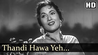 Thandi Hawa Yeh Chandni Suhani - Jhumroo - YouTube