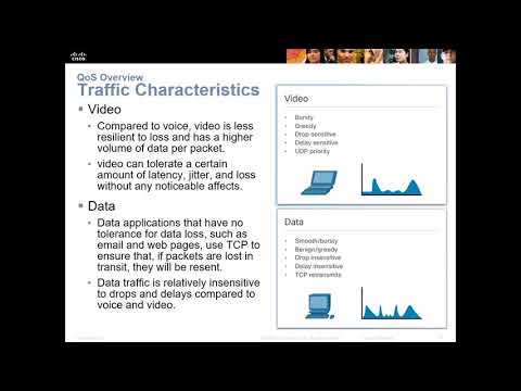 CCNA 4  QoS Overview