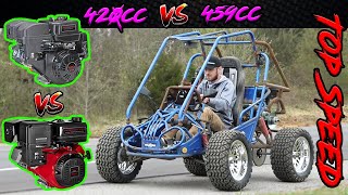 459cc Max Performance Vs Predator 420cc 🔥Harbor Freight Engines