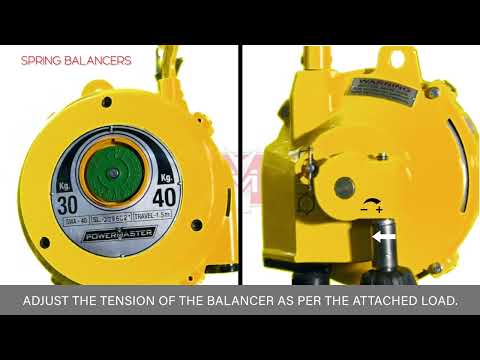 Spring Balancers - Retractable Spring Balancer Latest Price ...