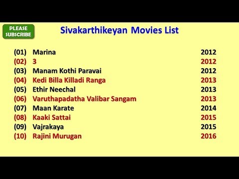 download lagu mp3 mp4 Sivakarthikeyan Movies List In Tamil, download lagu Sivakarthikeyan Movies List In Tamil gratis, unduh video klip Sivakarthikeyan Movies List In Tamil