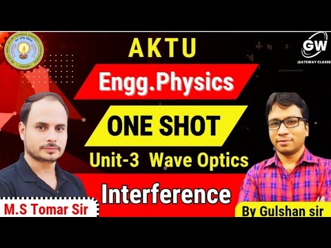 Unit-3 Part-1-Interference I One Shot  I Wave Optics-Interference I by Gushan Sir I Gateway Classes
