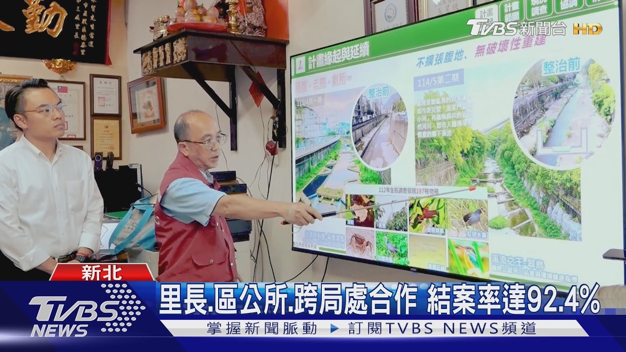 影音／地方聲音結合市府創佳績！新北8年「解決92.4%」陳情案