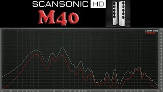 Scansonic HD M40 White - відео 2