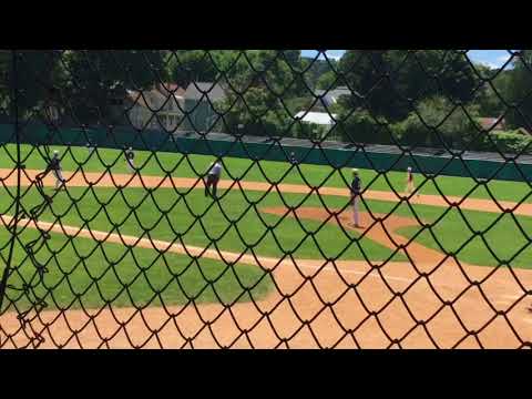 Height Doesn't Measure Heart