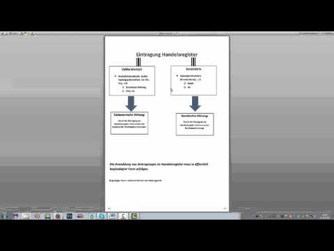 Eintragungen im Handelsregister - BWL-Grundlagen