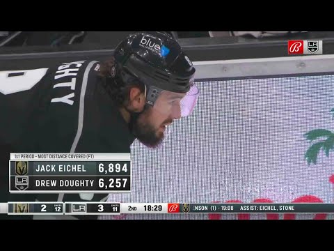 Player tracking stats...