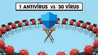 1 ANTIVÍRUS vs 30 VÍRUS | EP 01 - WINDOWS DEFENDER