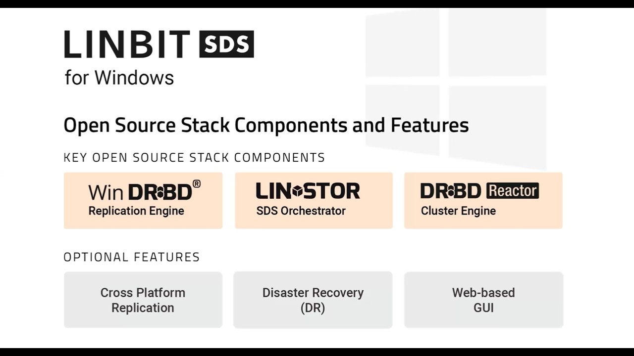 LINBIT SDS Solutions for Windows