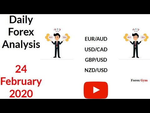 Daily Forex Analysis 24 February 2020 EUR/AUD, USD/CAD, GBP/USD, NZD/USD