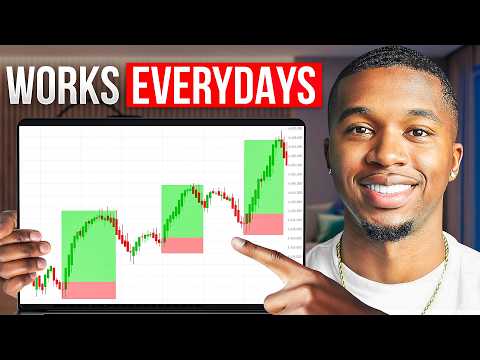 The Only 1 Minute Scalping Strategy I’ll Ever Trade (It Actually Works)