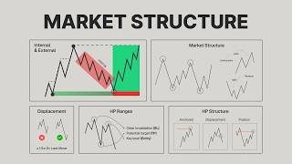 Mulham Trading