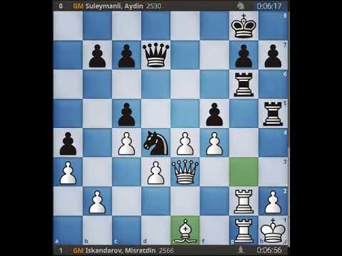 Semifinals Match 2 Iskandarov, Misratdin vs Suleymanli, Aydin