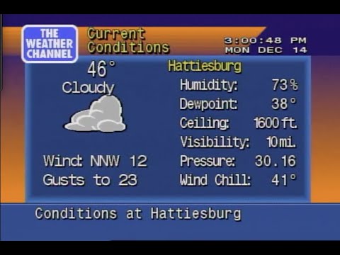 The WeatherStar 4000 Rises Again - First Hour and 40 Minutes - December 14, 2020