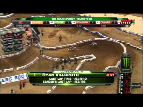 2012 Phoenix Supercross Main Event