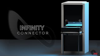 Infinity Connector In Your Test System
