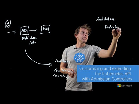 Customizing and Extending the Kubernetes API with Admission Controllers