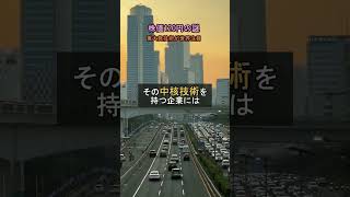 #株式 #日本株 #株式投資 #投資初心者 #資産運用 #高配当株 #成長株 #デイトレード #高配当株 #新NISA #日経平均