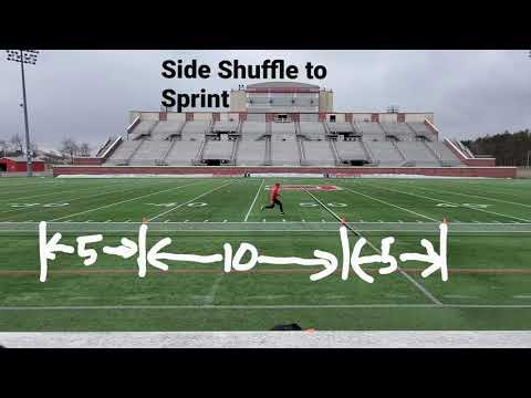 Shuffle-In Sprint Start (w/ deceleration)