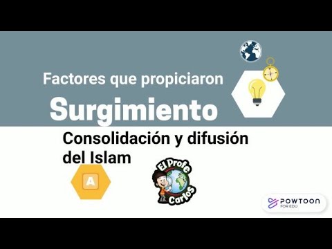 The Emergence, Consolidation and Cultural Diffusion of Islam: Factors that Facilitated It?