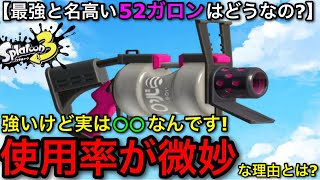 【スプラ3】最強武器”52ガロン”の使用率がそこまで高くない理由とは？現状を徹底解説！【スプラトゥーン3】【５２ガロン無印】【初心者向け立ち回り講座】