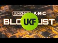 Junk Mail A M C Blocklist