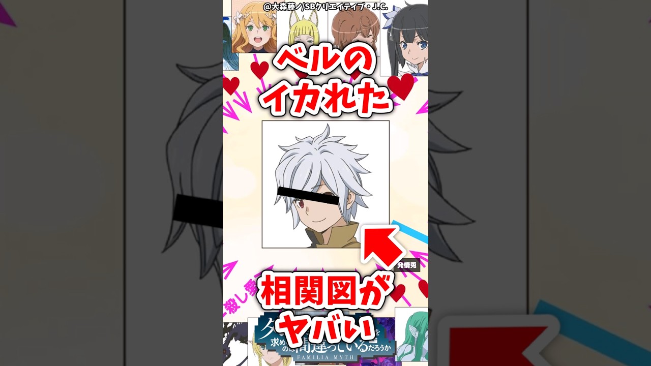 ベルのイカれた相関図がやばい… #ダンジョンに出会いを求めるのは間違っているだろうか #ダンまち #アニメ #漫画